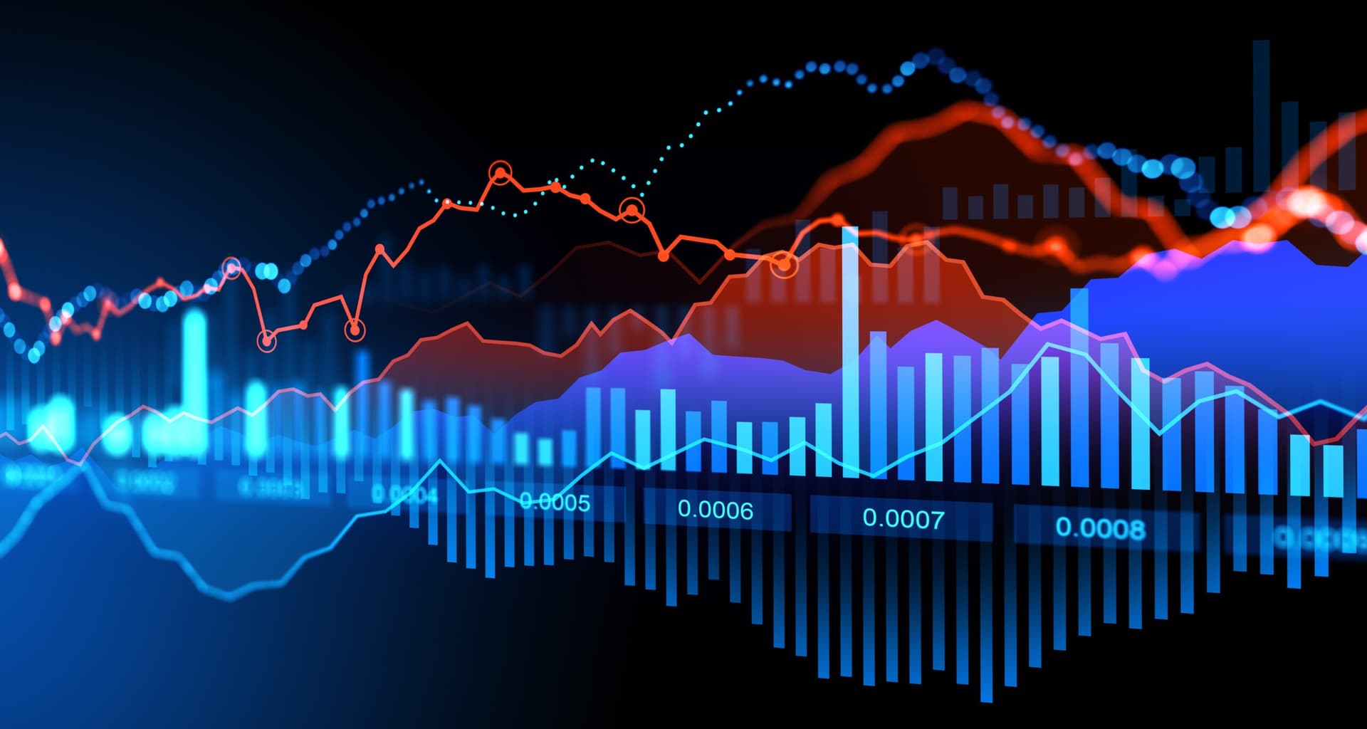 Werde ein Profi-Trader mit BrightFunded – Demo-Konto und 2-Phasen-Evaluation inklusive