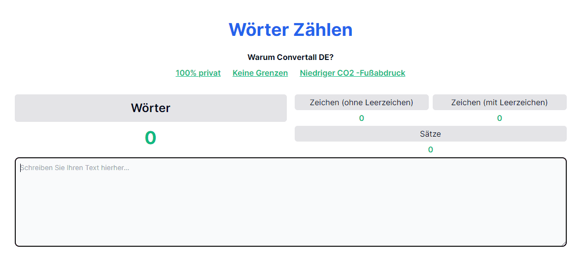 Die Magie der wörter zählen: Wie der Zähler Ihr Schreiberlebnis verbessert