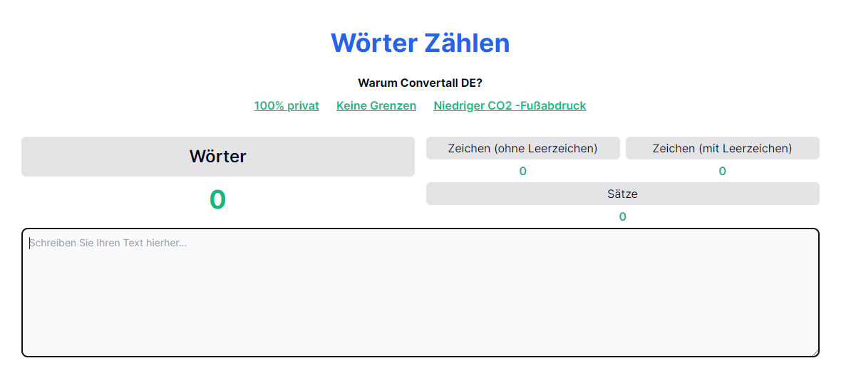 Die Magie der wörter zählen: Wie der Zähler Ihr Schreiberlebnis verbessert