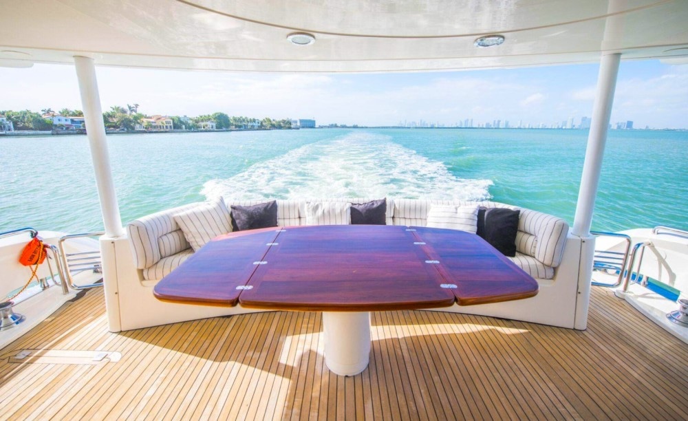 Yacht Chartern Türkei: Die besten Tipps für eine sichere und unvergessliche Reise