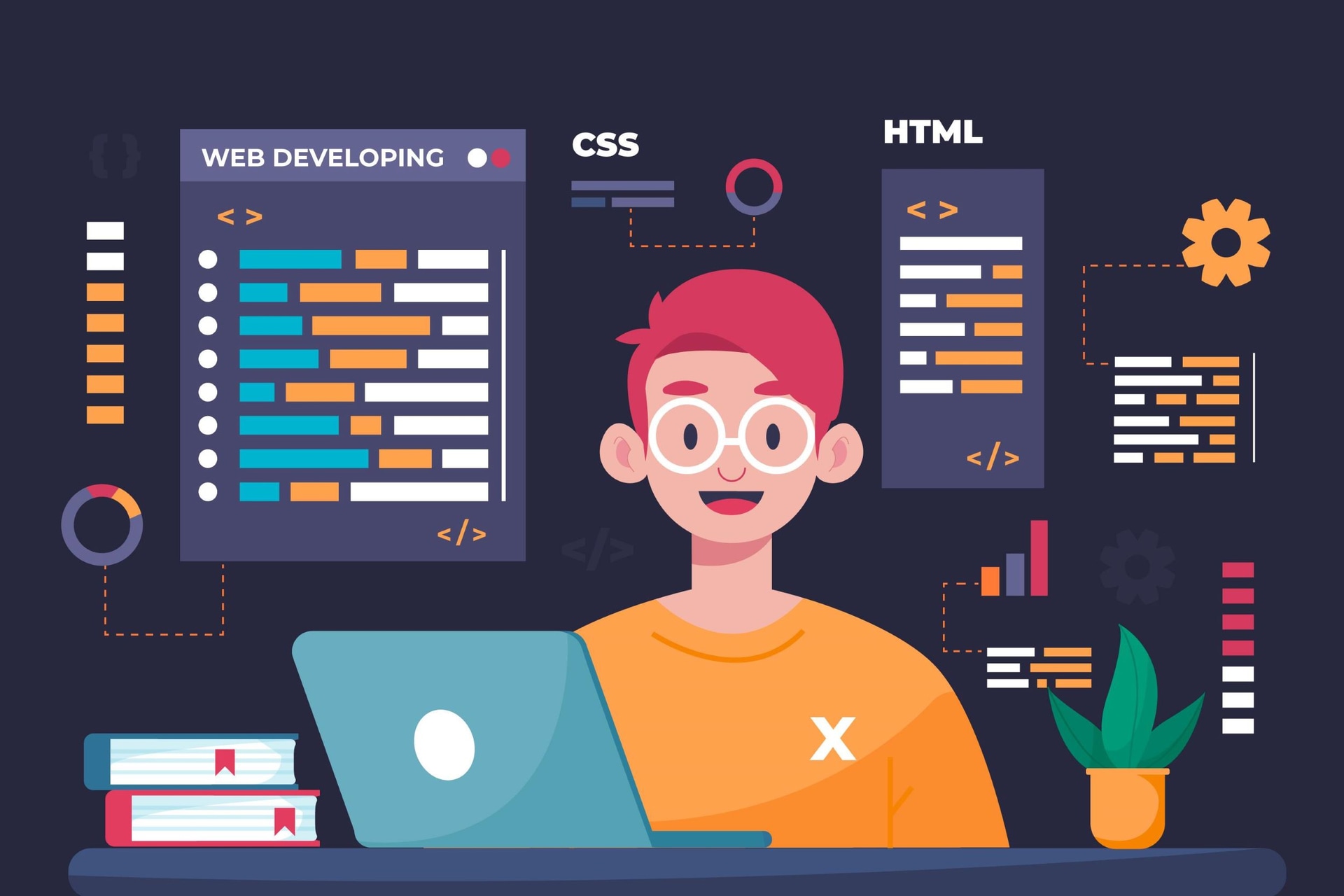 Webdesign Witten: Kreative Webseiten für starke Online-Präsenz