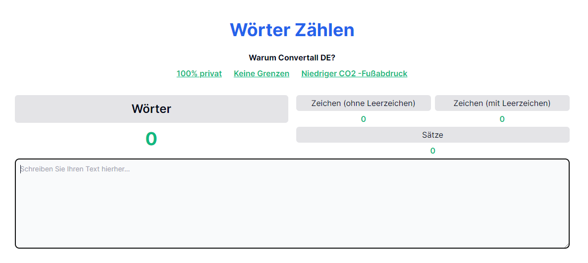 Die Magie der wörter zählen: Wie der Zähler Ihr Schreiberlebnis verbessert